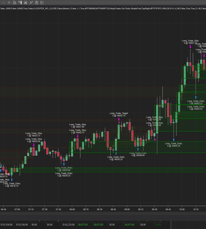 ninjatrader-strategy.jpg__PID:6e227bdb-b06a-43c8-a2c5-f6c8124da892